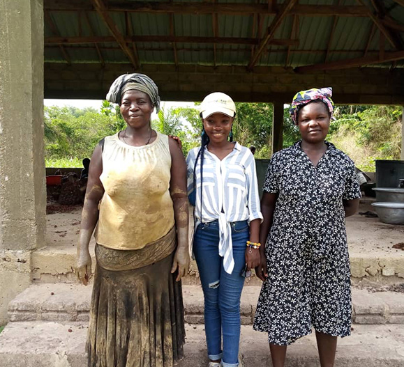 Microloans for Women